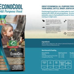 Castlereagh Econocool - Furbabies Online