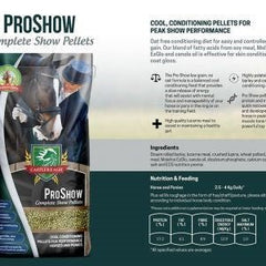 Castlereagh Proshow - Furbabies Online