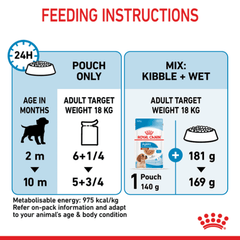 Royal Canin Medium Puppy Wet Dog Food Pouches - Furbabies Online