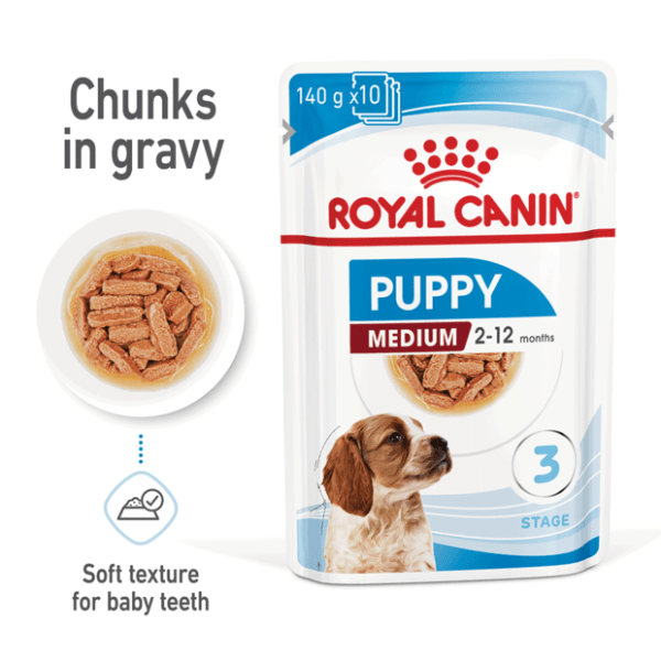 Royal Canin Medium Puppy Wet Dog Food Pouches - Furbabies Online
