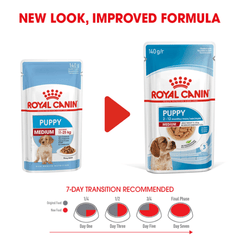 Royal Canin Medium Puppy Wet Dog Food Pouches - Furbabies Online