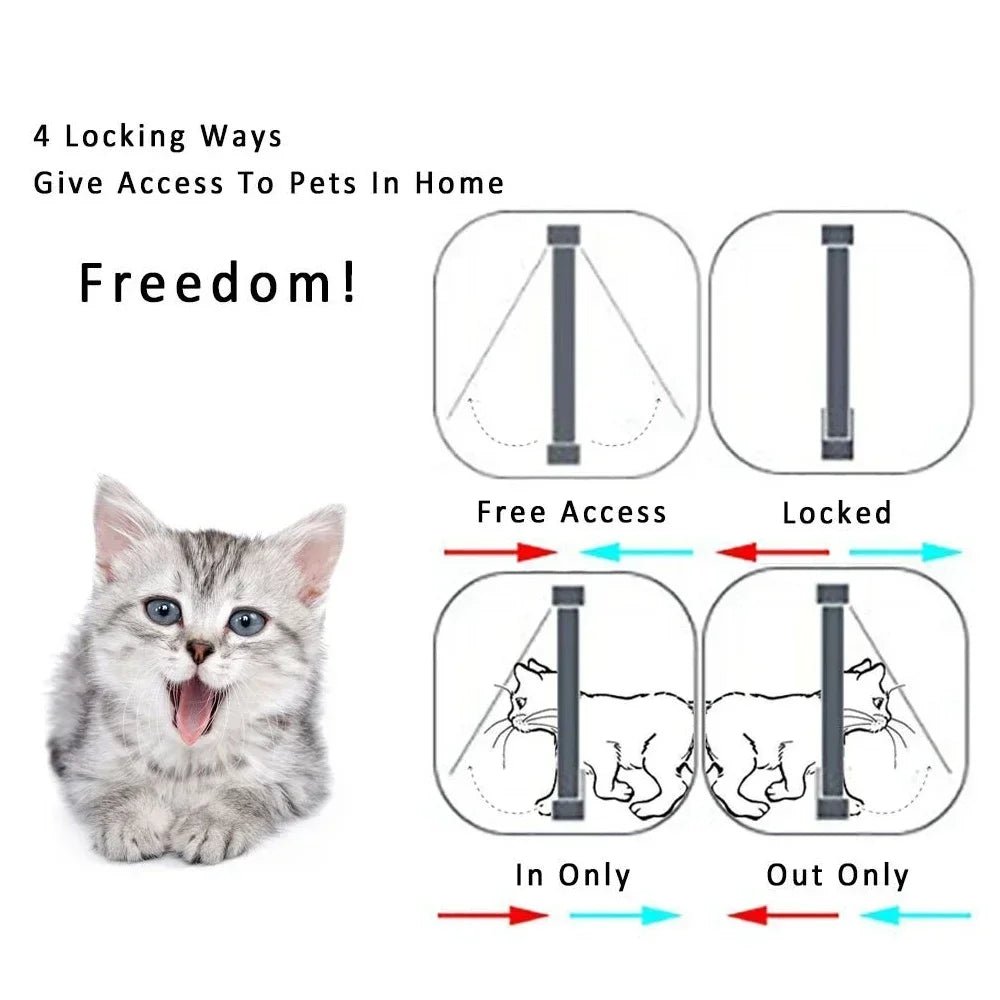4 - Way Locking Pet Door | Secure Flap Door for Dogs and Cats - Furbabies Online