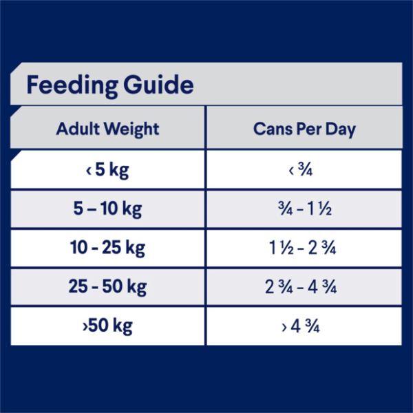 ADVANCE Adult Casserole With Lamb Wet Dog Food Cans - Furbabies Online