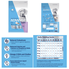 ADVANCE Large Puppy Dry Dog Food Chicken With Rice - Furbabies Online