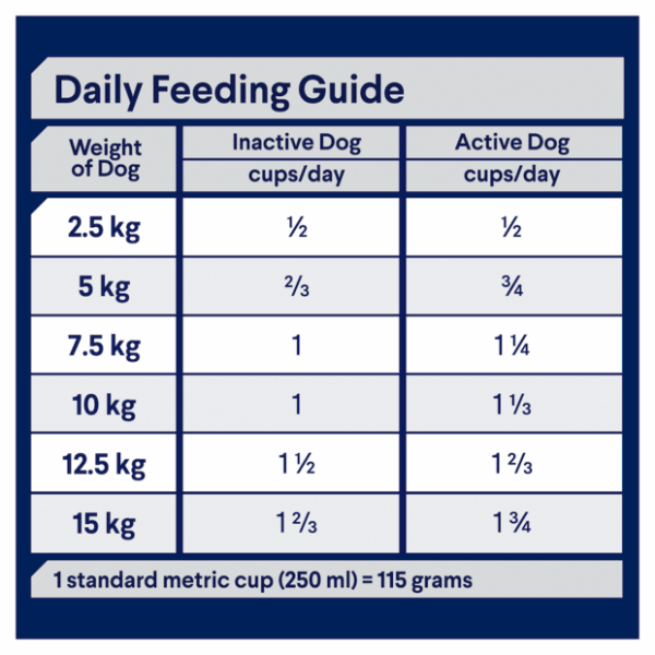 ADVANCE Small Adult Dry Dog Food Chicken With Rice - Furbabies Online