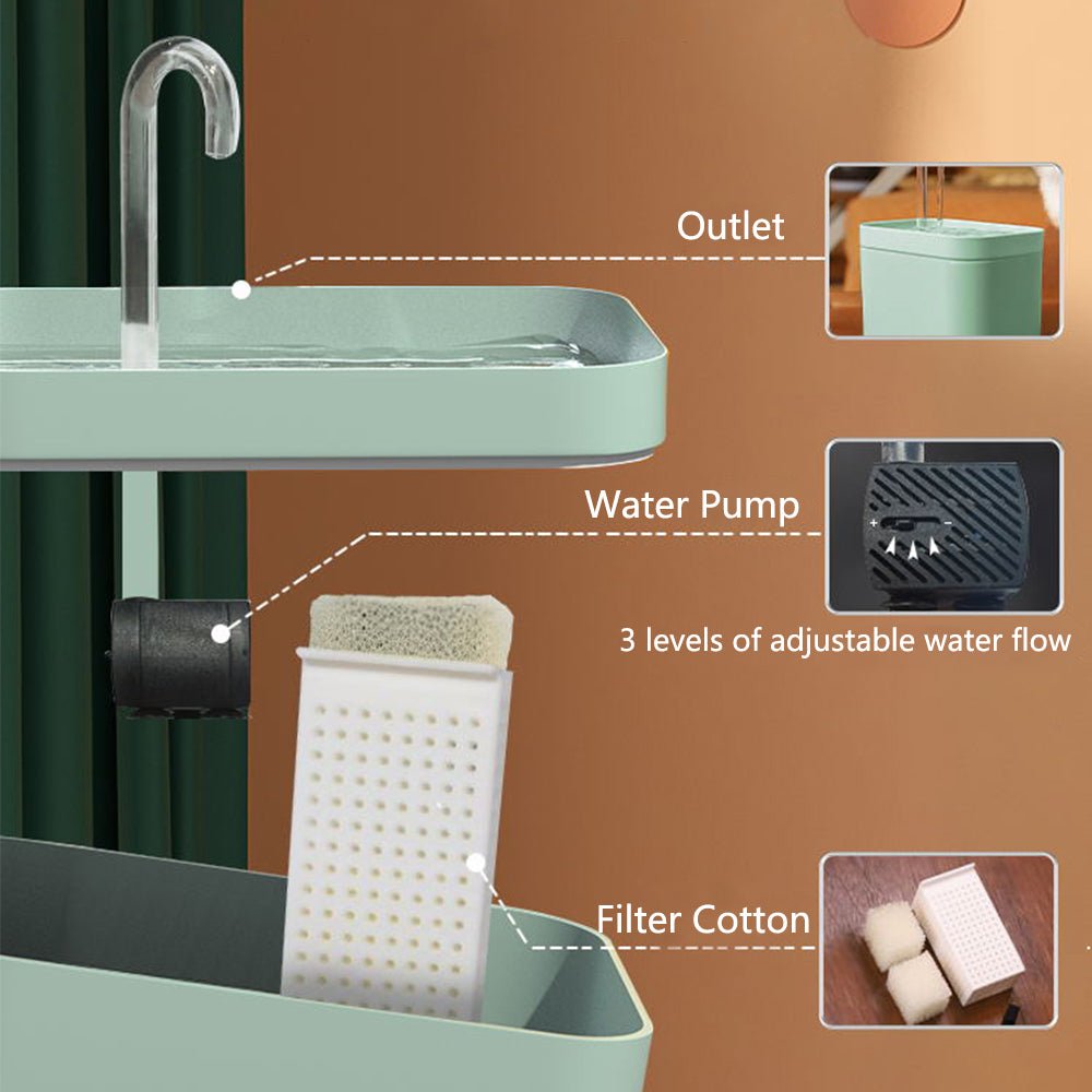 Cat Water Fountain – Auto Filter - Silent Pump, - Furbabies Online
