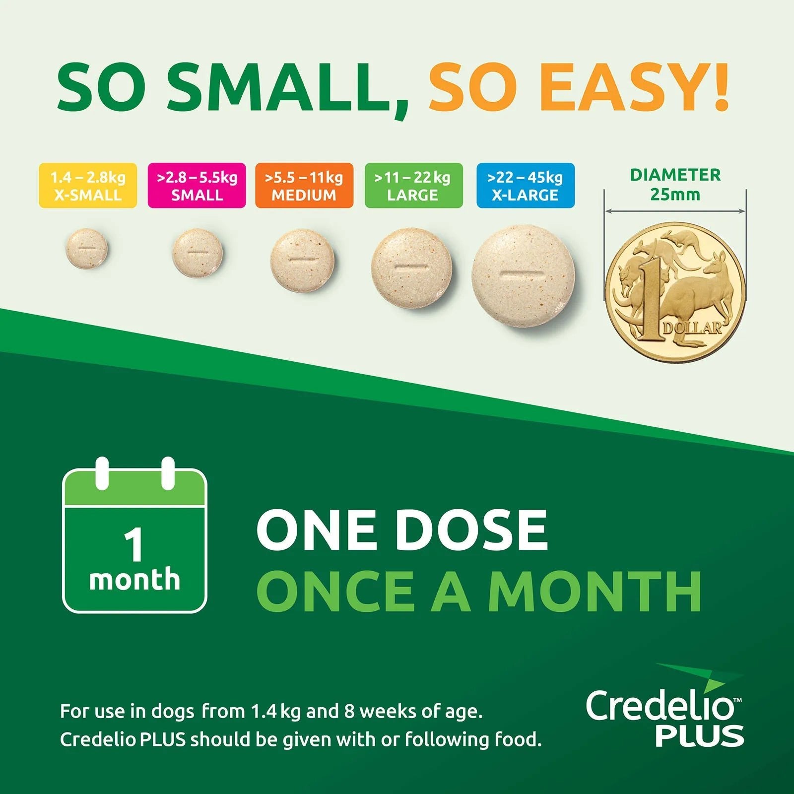 Credelio Plus Large Dog - Furbabies Online