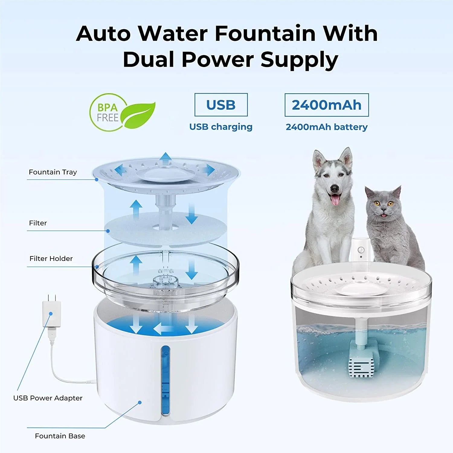 Dogness water fountain plus 3.2l - Furbabies Online