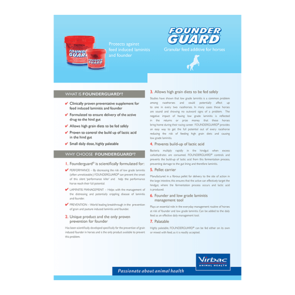 Founderguard: Proactive Prevention for Grain - Induced Laminitis “OUT OF STOCK PRE - ORDER FOR LATE JANUARY DELIVERY” - Furbabies Online