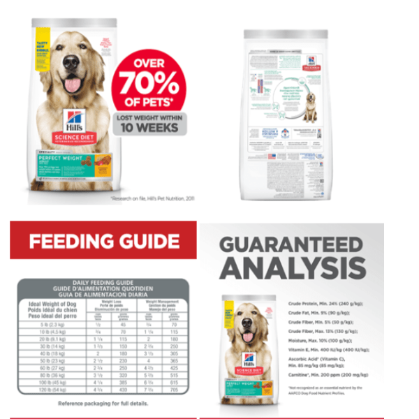 HILLS SCIENCE DIET Adult Perfect Weight Dry Dog Food - Furbabies Online
