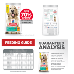 HILLS SCIENCE DIET Adult Perfect Weight Dry Dog Food - Furbabies Online