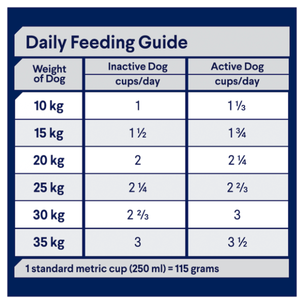 Medium Adult Dry Dog Food Chicken With Rice - Furbabies Online