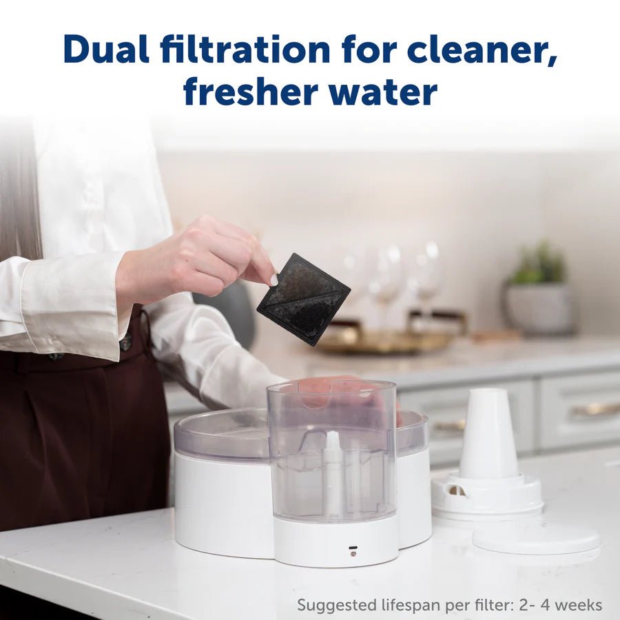 Outlast Pumpless Pet Fountain 1.7L - Furbabies Online