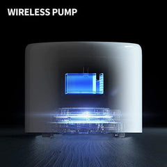 PETKIT Eversweet 3 Pro Wireless Smart Drinking Fountain – 1.8L - Furbabies Online