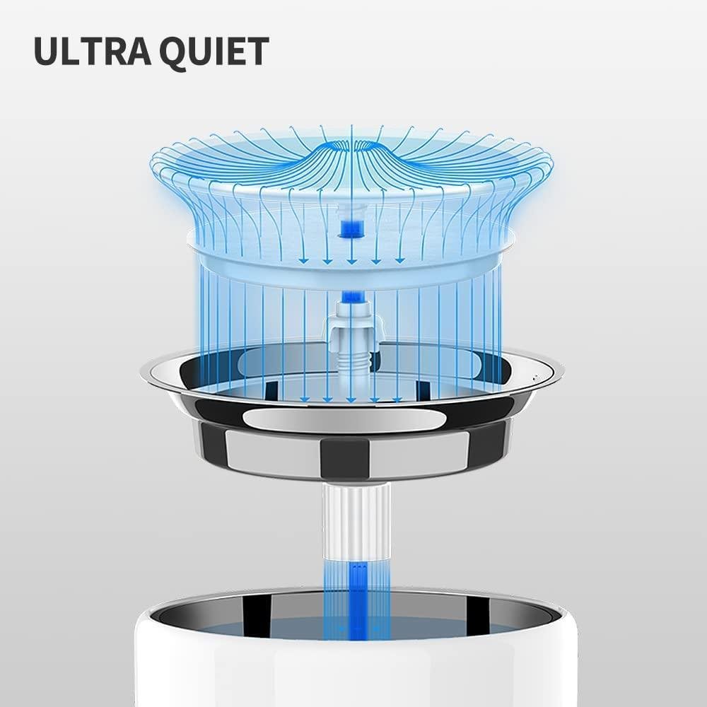 PETKIT Eversweet 3 Pro Wireless Smart Drinking Fountain – 1.8L - Furbabies Online