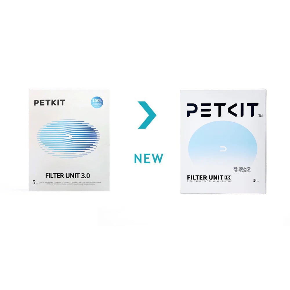 PETKIT Eversweet Fountain Filter 3.0 - 5pcs - Furbabies Online