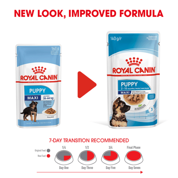 Royal Canin Maxi Puppy Wet Dog Food Pouches - Furbabies Online
